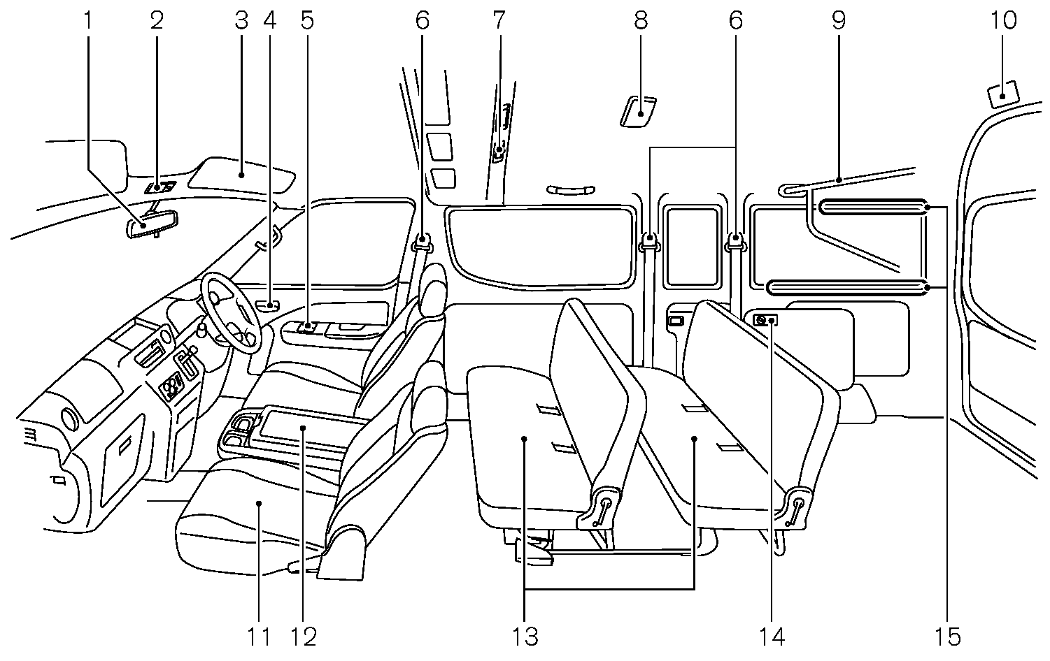 イラスト目次 室内