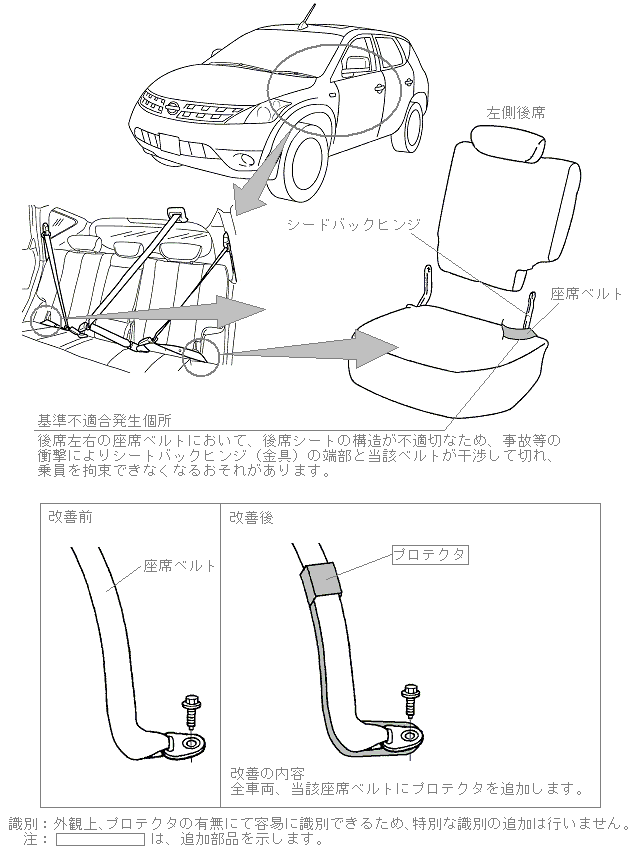 日産 リコール関連情報 ムラーノのリコールについて