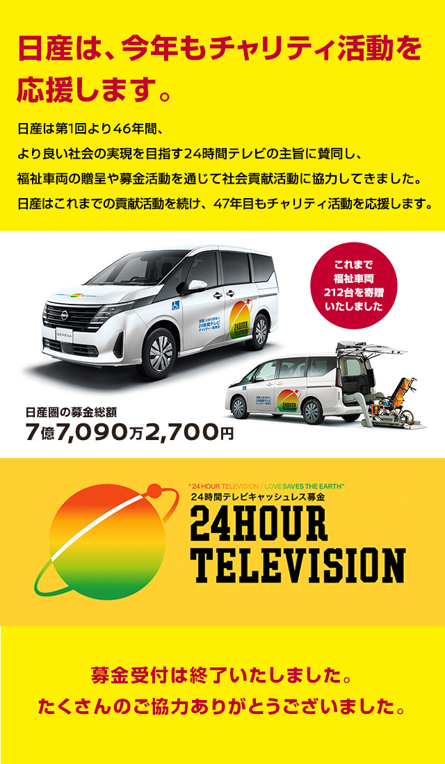 日産は第1回より46年間、より良い社会の実現を目指す24時間テレビの主旨に賛同し、福祉車両の贈呈や募金活動を通じて社会貢献活動に協力してきました。日産はこれまでの貢献活動を続け、47年目もチャリティ活動を応援します。 募金受付は終了いたしました。たくさんのご協力ありがとうございました。