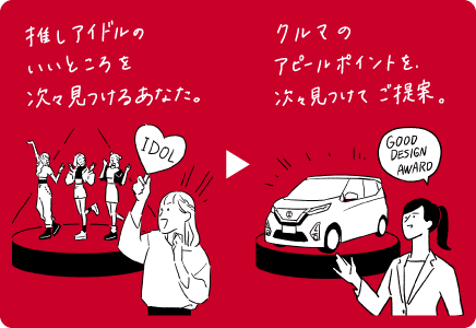 日産販売会社グループ 新卒採用サイト