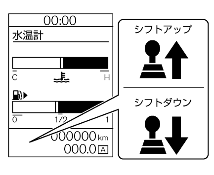 カラー車両情報ディスプレイ付車