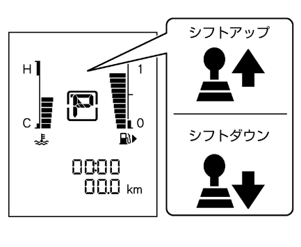 車両情報ディスプレイ付車