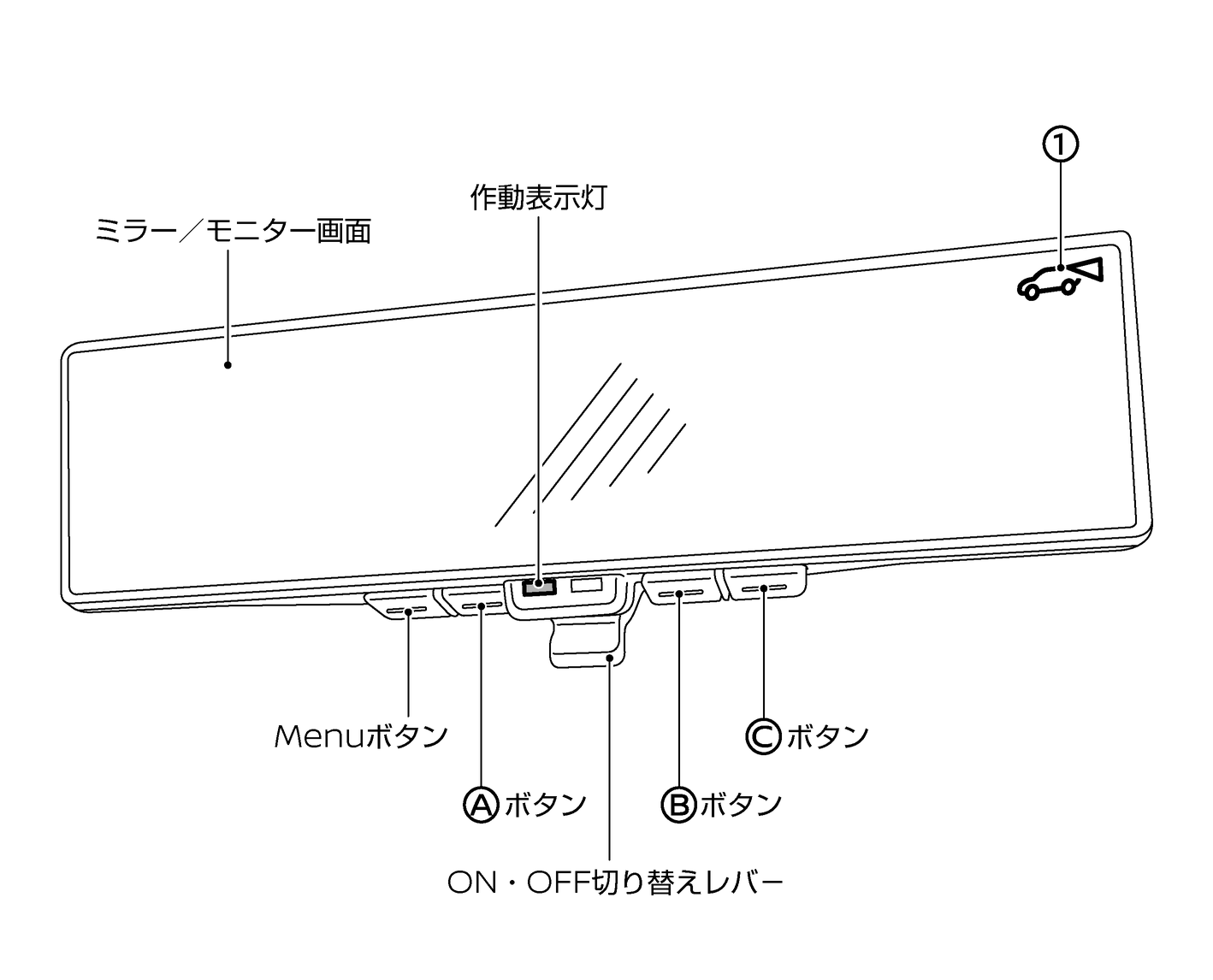 ルーム ミラー セール 切り替え