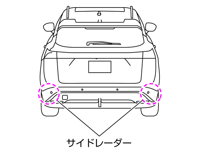 レーダーセンサーの取り扱い