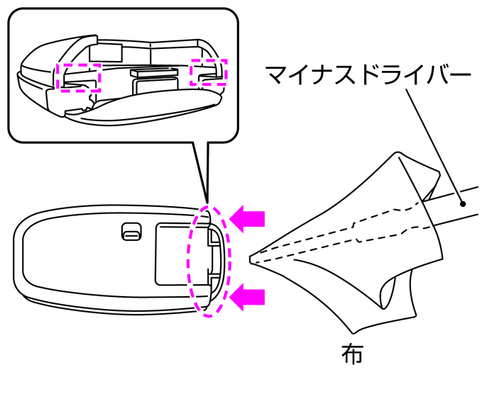 電池交換のしかた