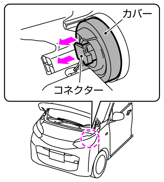 ハイビーム ロービーム ハロゲンヘッドランプ付車