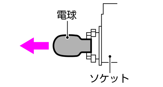 方向指示器 兼 非常点滅表示灯 前面 ハロゲンヘッドランプ付車