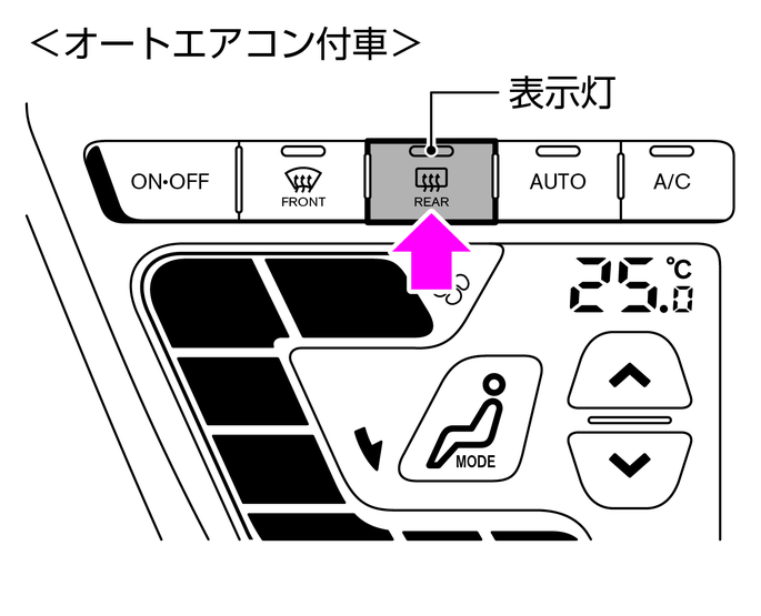 バックドアガラスのくもりの取りかた