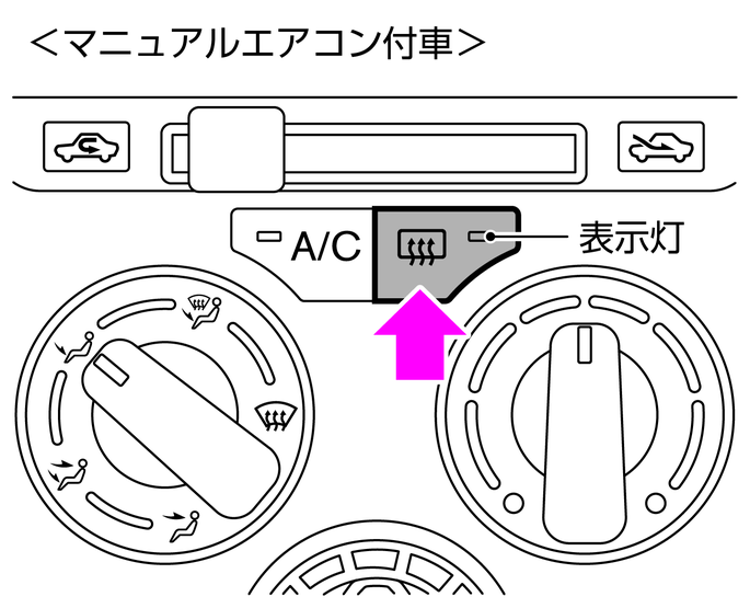 バックドアガラスのくもりの取りかた