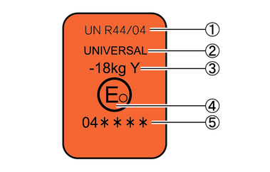 UN R44認可マークについて