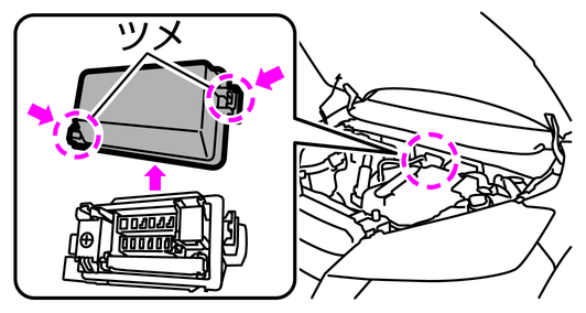 ヒューズの点検 交換のしかた エンジンルーム内