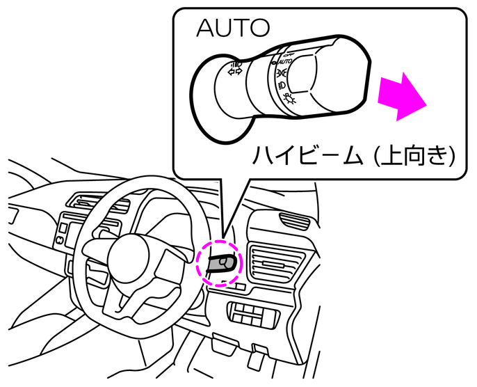 ハイビームアシストについて