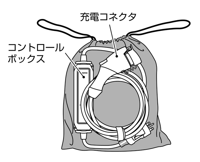 充電ケーブル収納袋への収納のしかた