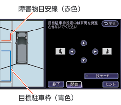 縦列駐車 左側 の例