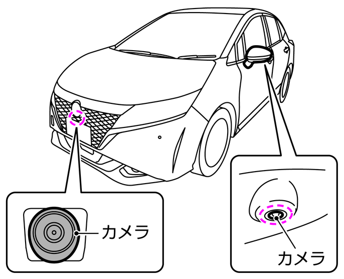 フロントビュー／サイドビューカメラの取り扱い