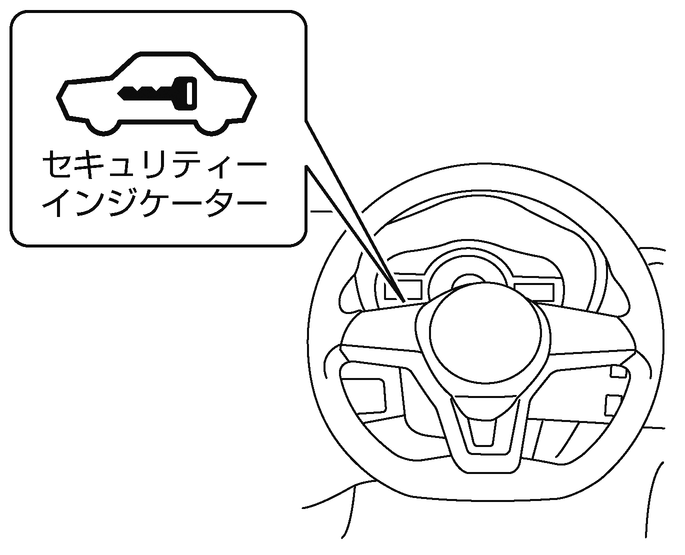 イモビライザー 盗難防止装置 について