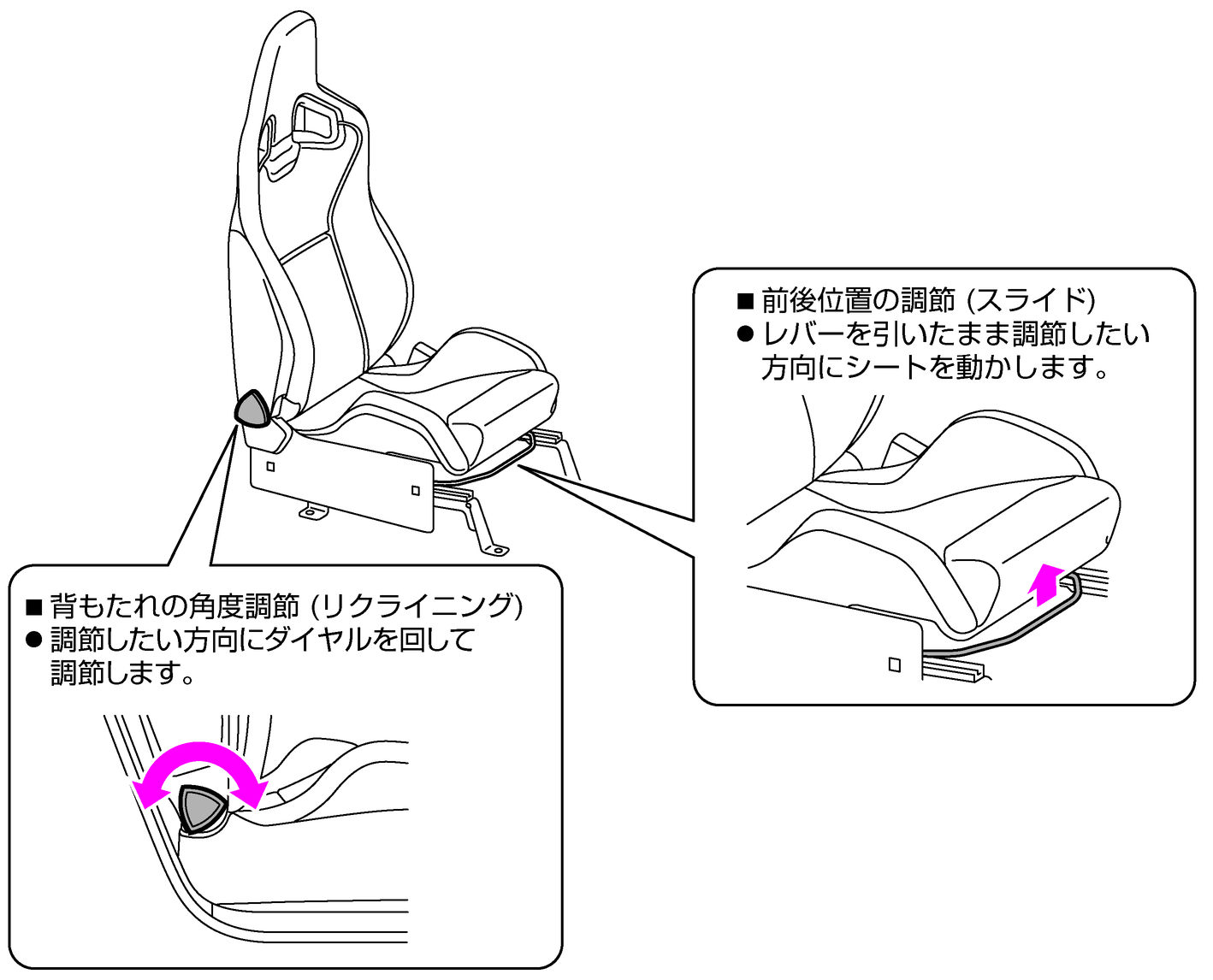 日産：ノートe-POWER [ NOTE ] スペシャル 取扱説明書 ｜ シートの調節のしかた（タイプB）