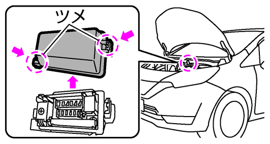 ヒューズの点検 交換のしかた エンジンルーム内