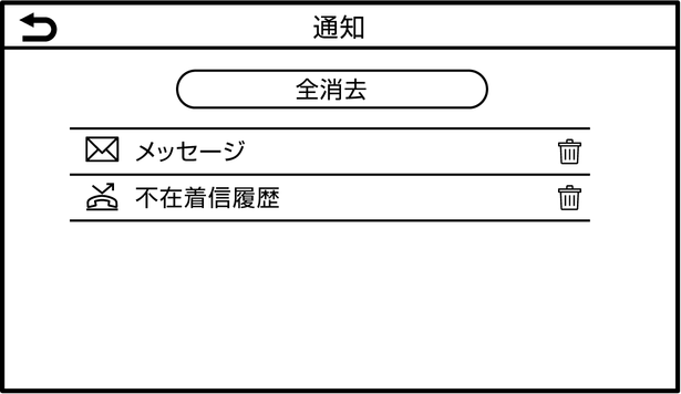 通知のスワイプダウン