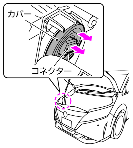 ハイビーム／ロービーム（ハロゲンヘッドランプ付車）