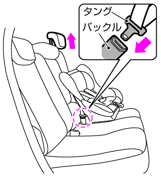 日産：ノート [ NOTE ] スペシャル 取扱説明書 ｜ シートベルト固定タイプのチャイルドシートの取り付けかた