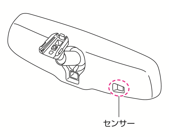 ディスプレイ 付 自動 防 安い 眩 式 ルーム ミラー