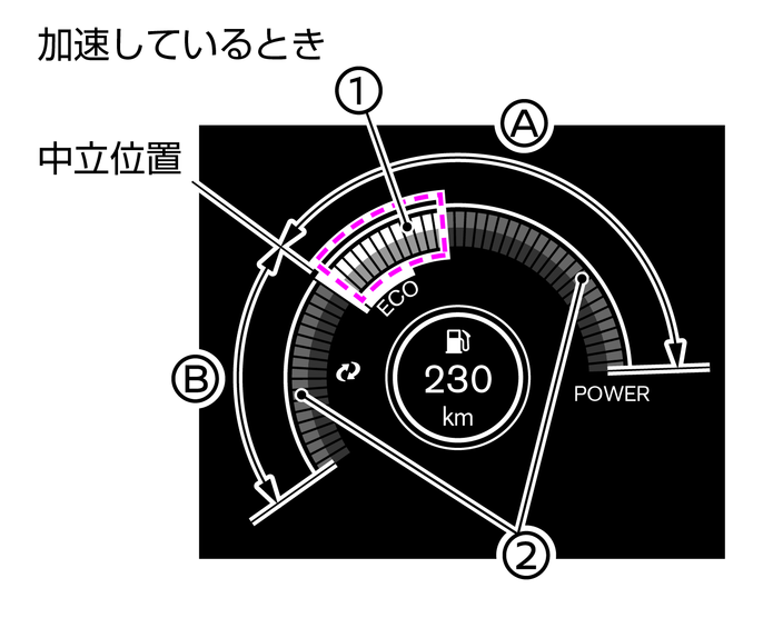 yYzZiC27 e-POWERp ܯL Part 18 YouTube>2{ ->摜>2 