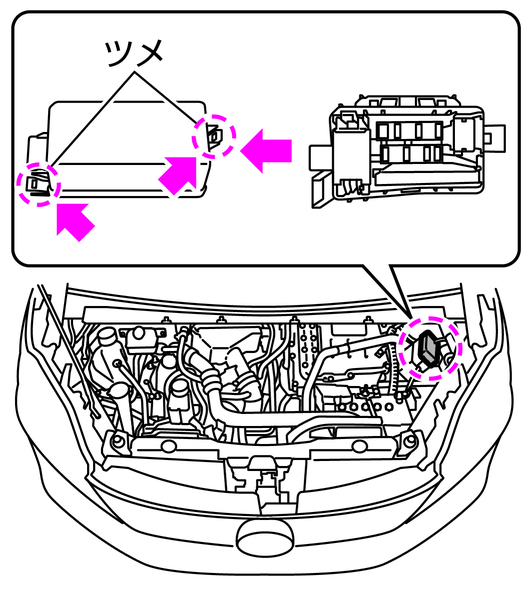 ヒューズの点検・交換のしかた（エンジンルーム内）