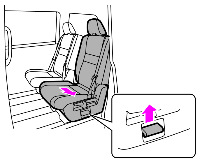 横スライド機構（運転席側／助手席側）