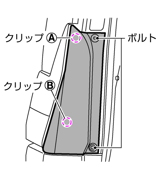 方向指示器 兼 非常点滅表示灯（後面）／制動灯／後退灯