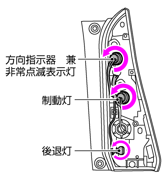 方向指示器 兼 非常点滅表示灯（後面）／制動灯／後退灯