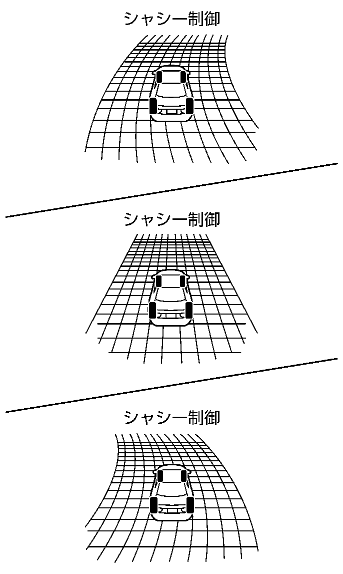 特性 トレース 特性 トレース 使い方 Tuyetpat