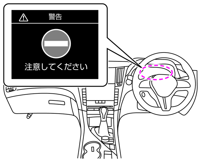 標識検知機能について