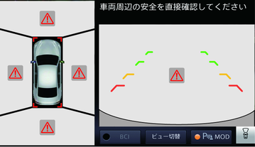 インテリジェント アラウンドビューモニターについて