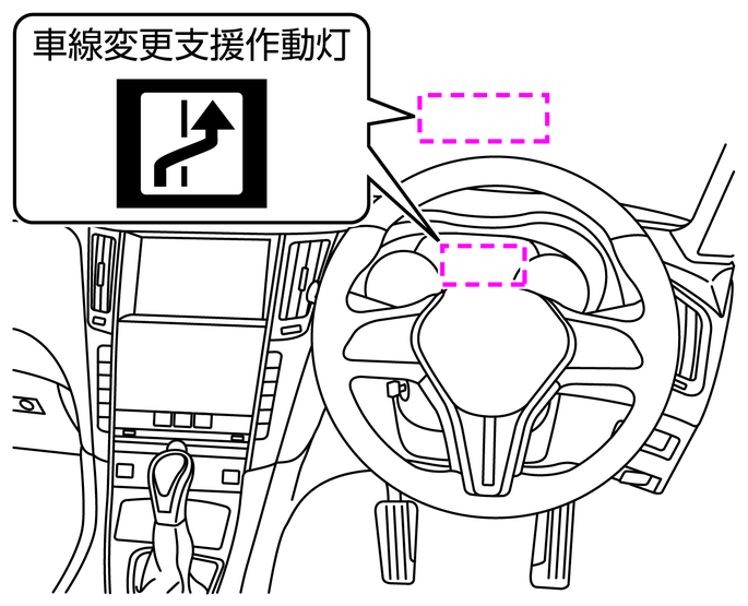 車線変更支援機能について