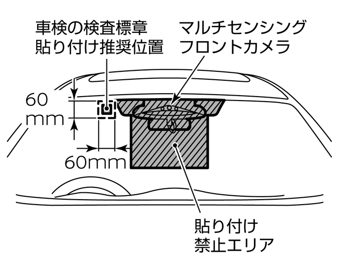 日産 フロント ストア カメラ