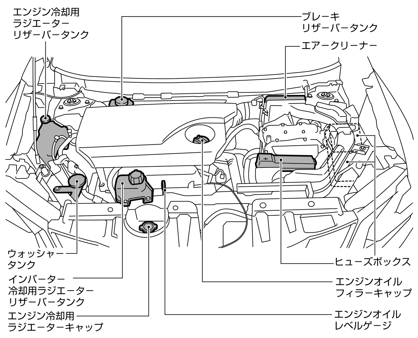 日産 エクストレイル配線図 - 自動車アクセサリー