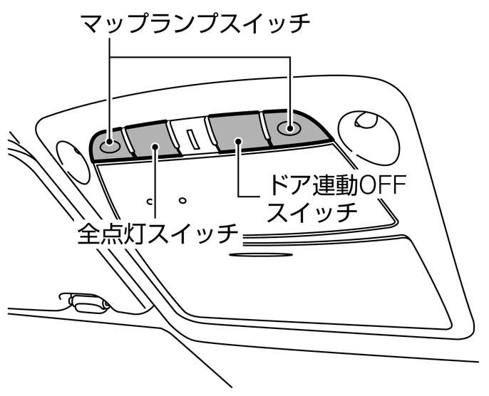 マップランプの使いかた