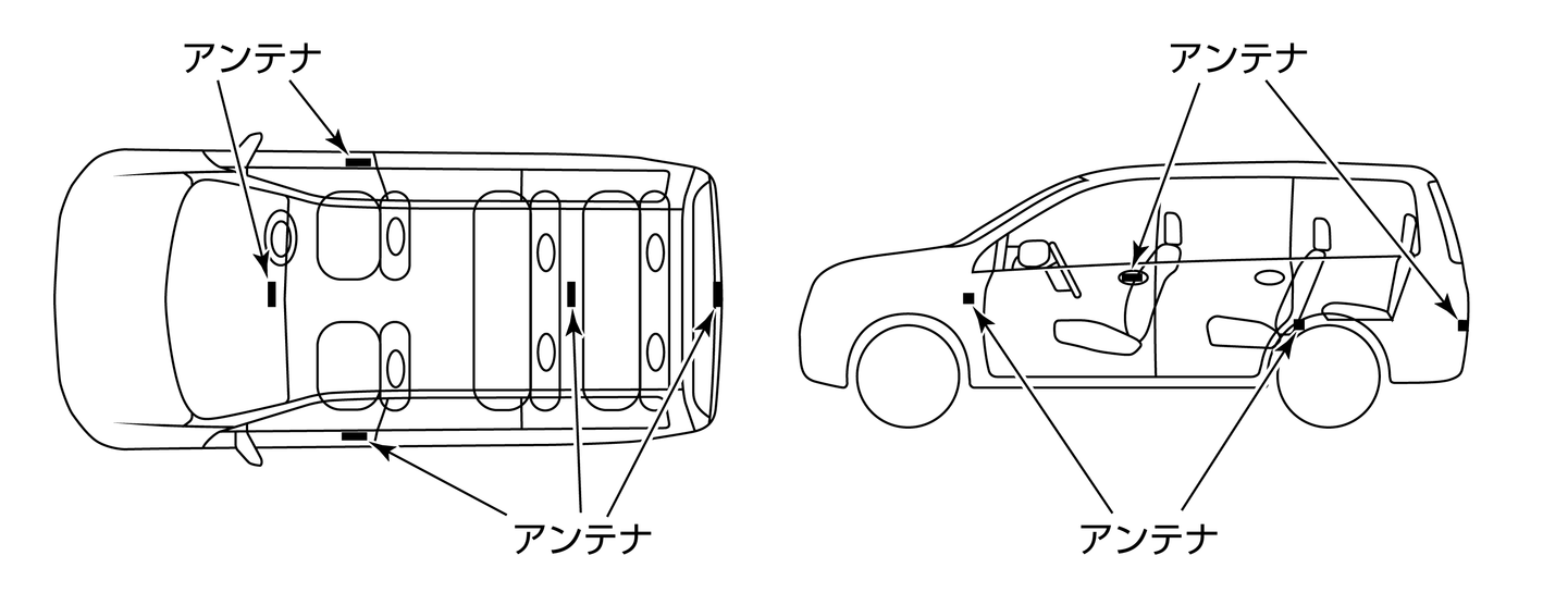 キー インテリジェントキー に関する注意事項