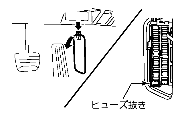 日産：フェアレディZ [ Z ] スペシャル 取扱説明書 ｜ ヒューズボックスの位置