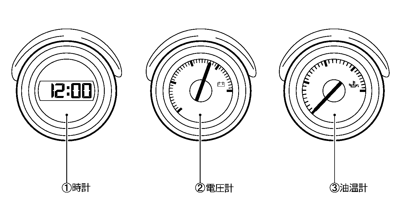 日産：フェアレディZ [ Z ] スペシャル 取扱説明書 ｜ 3連サブメーター