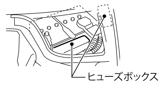 ヒューズボックスの位置