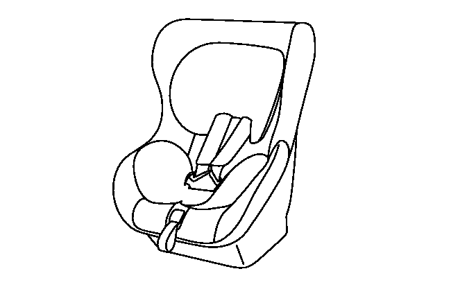 チャイルドシートの種類