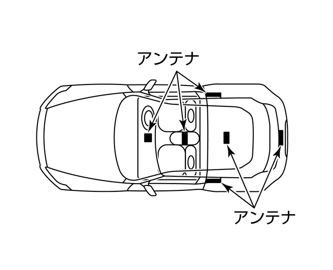 心臓ペースメーカーなどをご使用の方の注意事項