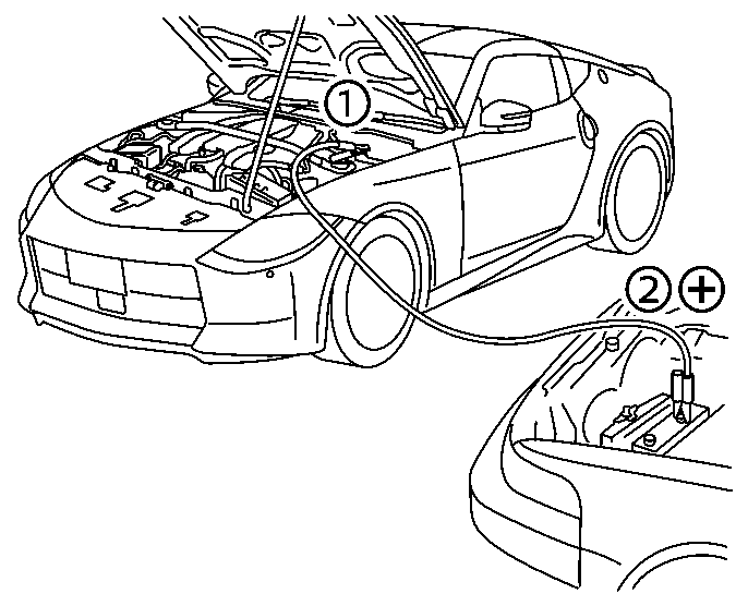 ジャンプスタートのしかた