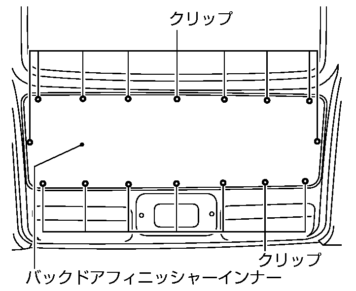 バックドアフィニッシャーインナーの外しかた