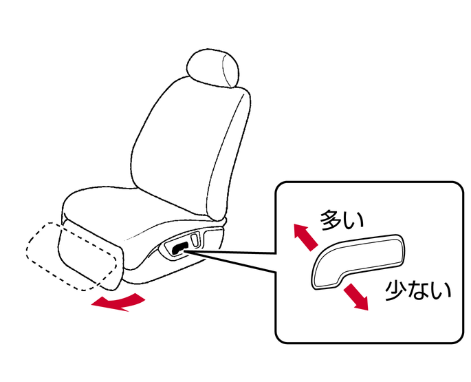 助手席パワーオットマン機構