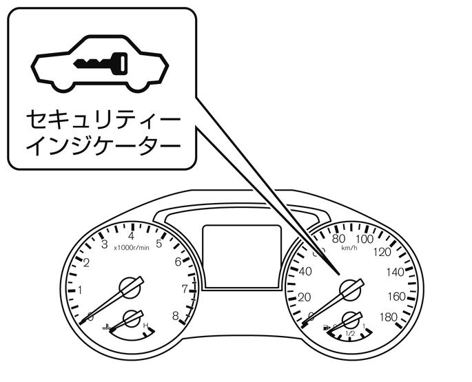 エンジンイモビライザー 盗難防止装置