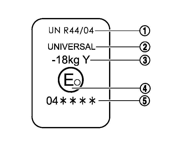 UN R44認可マークについて