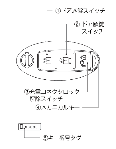 BCR0249_1